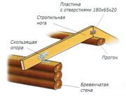 Опора скользящая для стропил_6