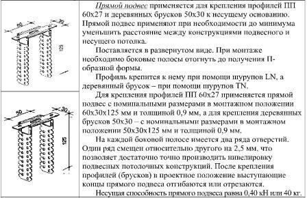 Подвес прямой_1